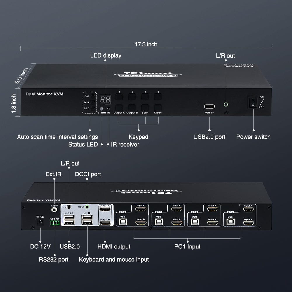 TESmart Dual Monitor KVM Switcher 4 Port Dual Monitor KVM Switch Kit HDMI 4K60Hz with EDID 4 Port Dual Monitor KVM Switch Kit HDMI 4K60Hz with EDID HKS0802A1U