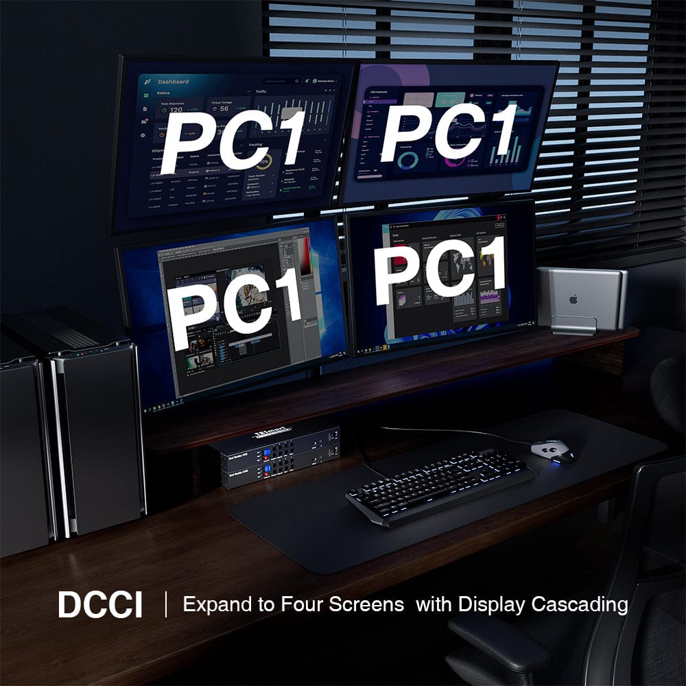 4 Port Dual Monitor KVM Switch Kit HDMI 4K60Hz with EDID