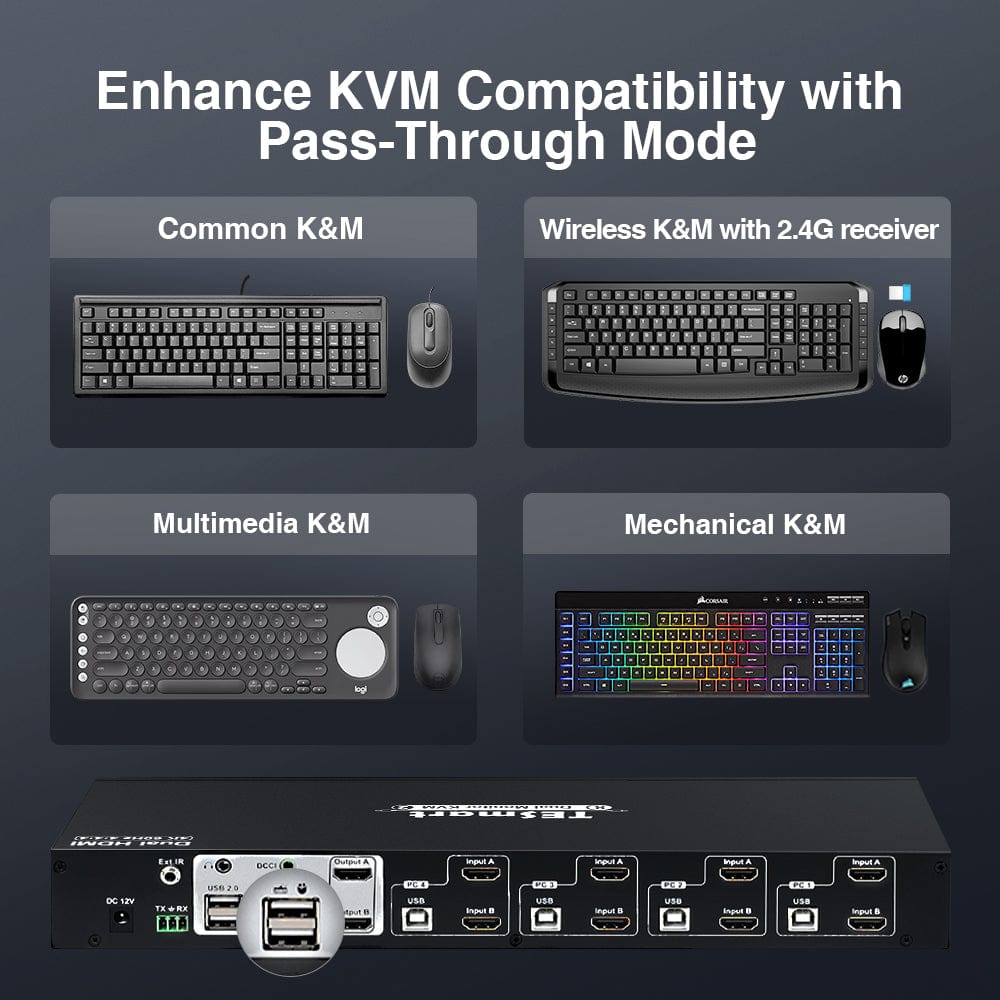 TESmart Dual Monitor KVM Switcher 4 Port Dual Monitor KVM Switch Kit HDMI 4K60Hz with EDID 4 Port Dual Monitor KVM Switch Kit HDMI 4K60Hz with EDID HKS0802A1U