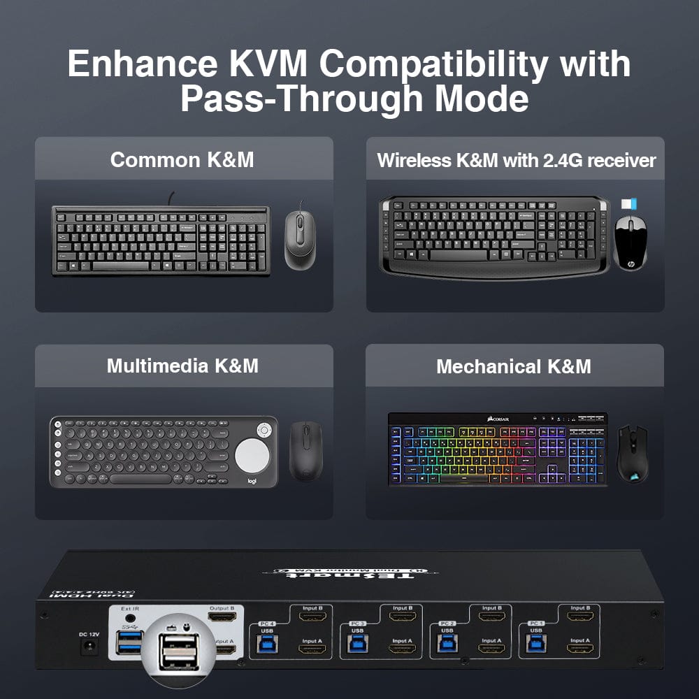 TESmart Dual Monitor KVM Switcher 4 Port Dual Monitor KVM Switch Kit HDMI 4K60Hz with USB 3.0 Docking Station, EDID