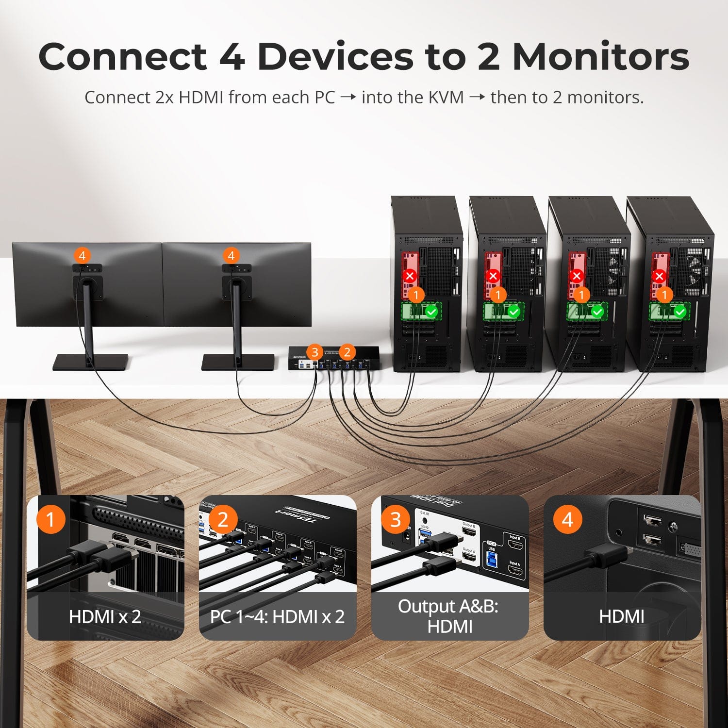 TESmart Dual Monitor KVM Switcher 4 Port Dual Monitor KVM Switch Kit HDMI 4K60Hz with USB 3.0 Docking Station, EDID 4 Port Dual Monitor KVM Switch Kit HDMI 4K60Hz with USB 3.0 Docking Station, EDID