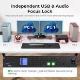 TESmart Dual Monitor KVM Switcher 4 Port Dual Monitor KVM Switch Kit HDMI 4K60Hz with USB 3.0 Docking Station, EDID 4 Port Dual Monitor KVM Switch Kit HDMI 4K60Hz with USB 3.0 Docking Station, EDID