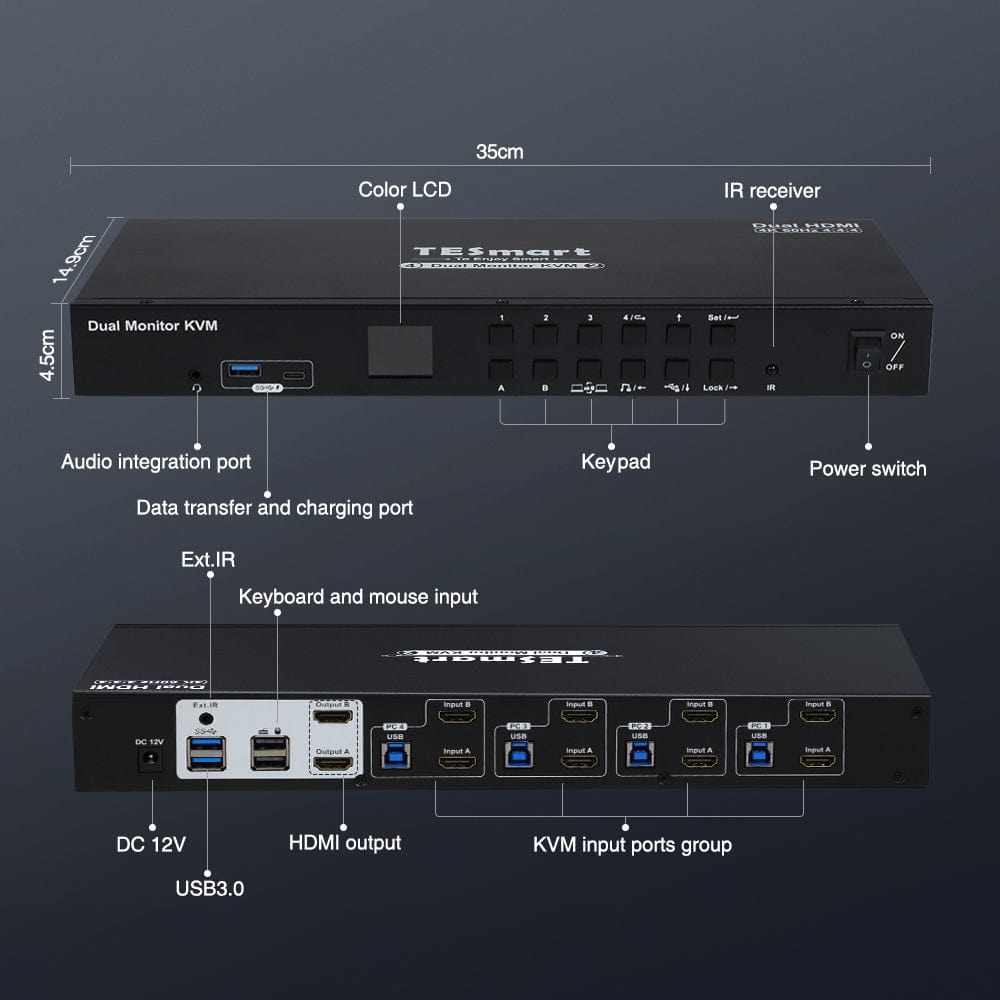 TESmart Dual Monitor KVM Switcher 4 Port Dual Monitor KVM Switch Kit HDMI 4K60Hz with USB 3.0 Docking Station, EDID