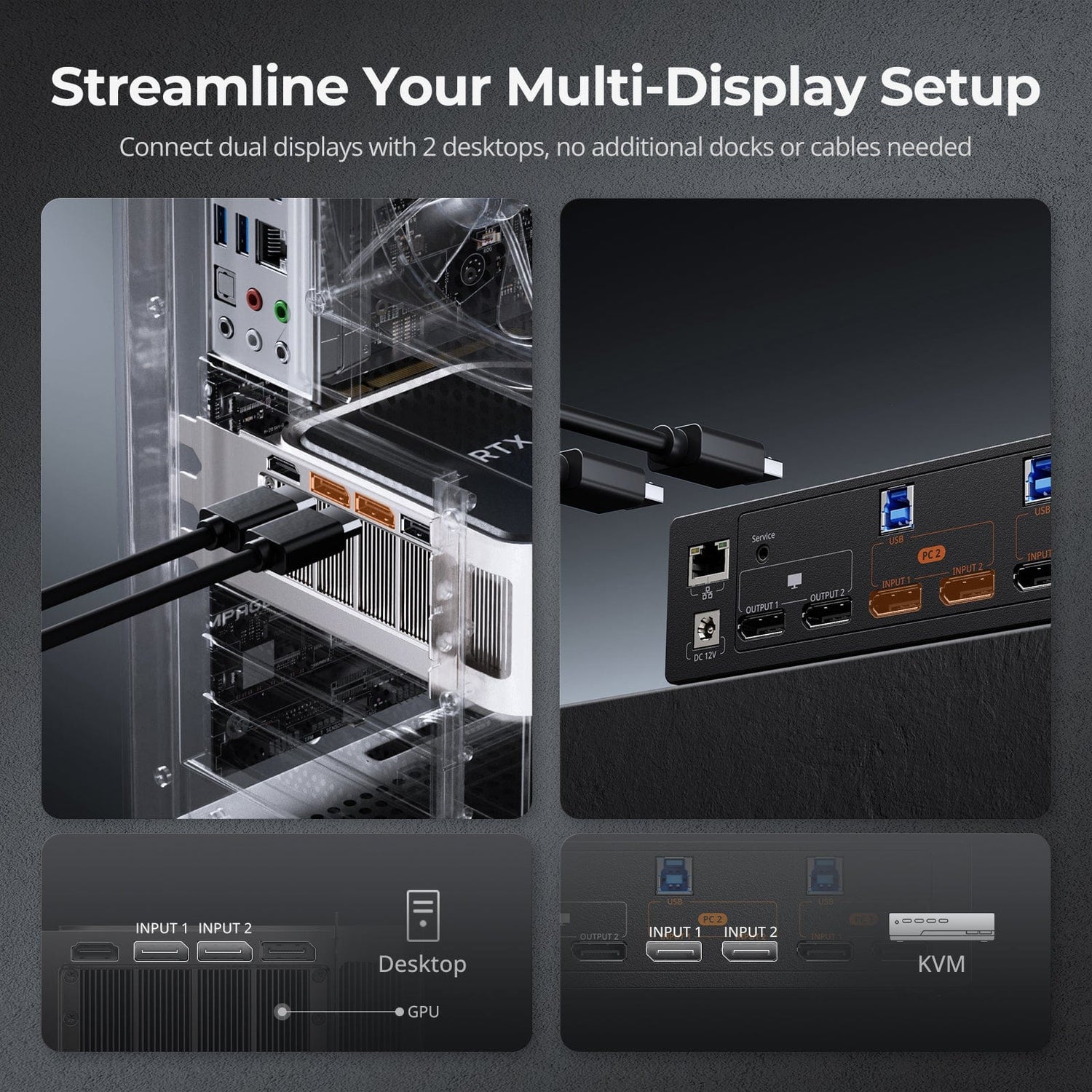 TESmart Dual Monitor KVM Switcher DP 1.4 Dual 8K@60Hz KVM Switch Gaming Dock for 2 PCs 2 Monitors, w/ EDID, G-Sync FreeSync Dual 8K@60Hz KVM Switch &amp; Gaming Dock – DP 1.4, EDID, G-Sync/FreeSync | TESmart
