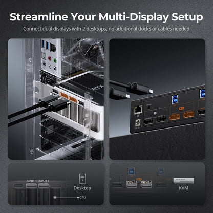 TESmart Dual Monitor KVM Switcher DP 1.4 Dual 8K@60Hz KVM Switch Gaming Dock for 2 PCs 2 Monitors, w/ EDID, G-Sync FreeSync Dual 8K@60Hz KVM Switch &amp; Gaming Dock – DP 1.4, EDID, G-Sync/FreeSync | TESmart