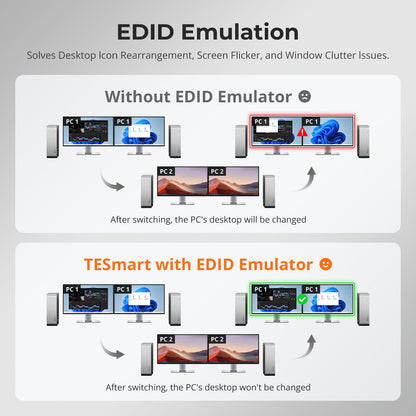 TESmart Dual Monitor KVM Switcher DP 1.4 Dual 8K@60Hz KVM Switch Gaming Dock for 2 PCs 2 Monitors, w/ EDID, G-Sync FreeSync Dual 8K@60Hz KVM Switch &amp; Gaming Dock – DP 1.4, EDID, G-Sync/FreeSync | TESmart