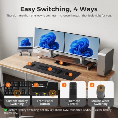 TESmart Dual Monitor KVM Switcher Dual 4K60Hz Hybrid KVM Docking Station Kit - USB-C with MST & EDID for 1 Laptop & 1 Desktop Dual 4K@60Hz Hybrid KVM Dock for 1 Laptop & 1 Desktop | TESmart