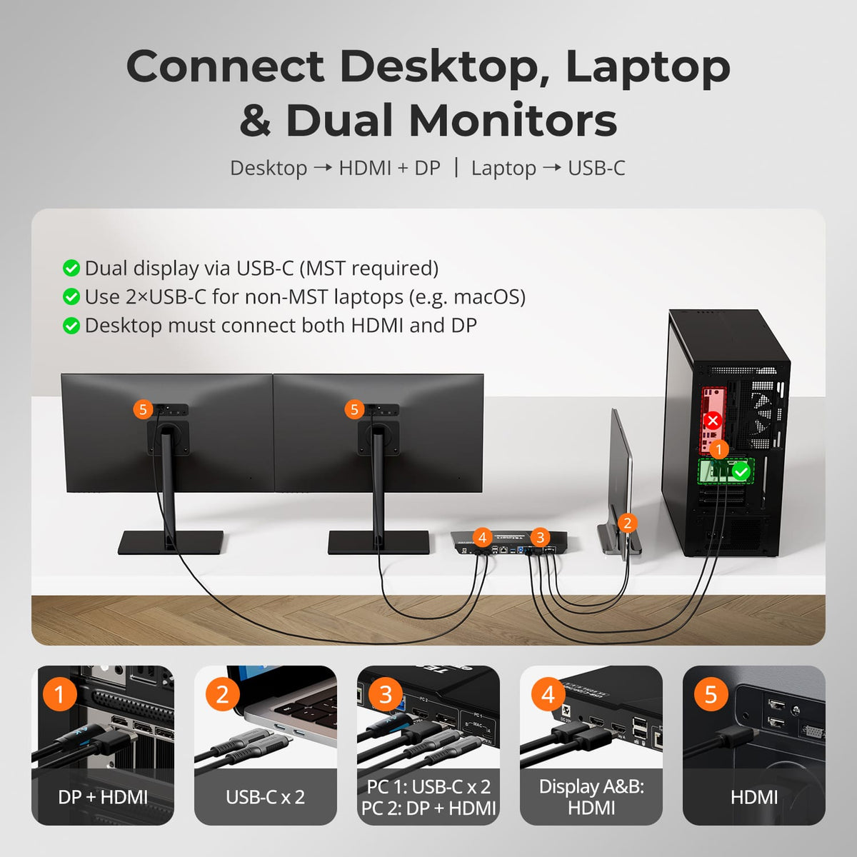 TESmart Dual Monitor KVM Switcher Dual 4K60Hz Hybrid KVM Docking Station Kit - USB-C with MST & EDID for 1 Laptop & 1 Desktop Dual 4K@60Hz Hybrid KVM Dock for 1 Laptop & 1 Desktop | TESmart