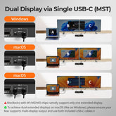 TESmart Dual Monitor KVM Switcher Dual 4K60Hz Hybrid KVM Docking Station Kit - USB-C with MST & EDID for 1 Laptop & 1 Desktop Dual 4K60Hz Hybrid KVM Dock - For 1 Laptop & 1 Desktop