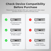 TESmart Dual Monitor KVM Switcher Dual 4K60Hz Hybrid KVM Docking Station Kit - USB-C with MST & EDID for 1 Laptop & 1 Desktop Dual 4K60Hz Hybrid KVM Dock - For 1 Laptop & 1 Desktop