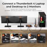 TESmart Dual Monitor KVM Switcher Dual 4K60Hz Thunderbolt™ 4 KVM Dock for 1 Laptop & 1 Desktop – EDID, Gaming & Hybrid WFH 2-Port Thunderbolt 4 Dual Monitor KVM Switch with 4K60Hz, EDID & 60W PD | TESmart