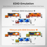 TESmart Dual Monitor KVM Switcher Dual 4K60Hz Thunderbolt™ 4 KVM Dock for 1 Laptop & 1 Desktop – EDID, Gaming & Hybrid WFH 2-Port Thunderbolt 4 Dual Monitor KVM Switch with 4K60Hz, EDID & 60W PD | TESmart