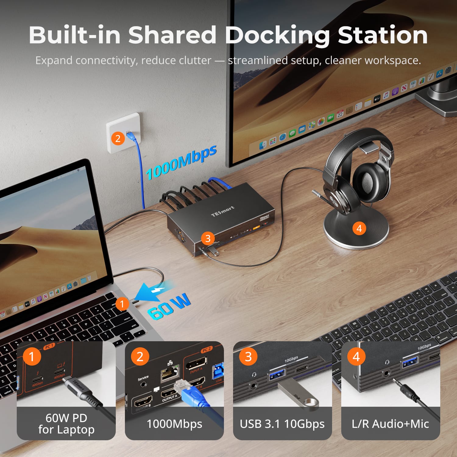 TESmart Dual Monitor KVM Switcher Dual 4K60Hz Thunderbolt™ 4 KVM Dock for 1 Laptop &amp; 1 Desktop – EDID, Gaming &amp; Hybrid WFH 2-Port Thunderbolt 4 Dual Monitor KVM Switch with 4K60Hz, EDID &amp; 60W PD | TESmart