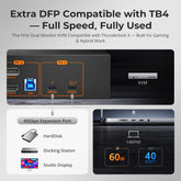 TESmart Dual Monitor KVM Switcher Dual 4K60Hz Thunderbolt™ 4 KVM Dock for 1 Laptop & 1 Desktop – EDID, Gaming & Hybrid WFH 2-Port Thunderbolt 4 Dual Monitor KVM Switch with 4K60Hz, EDID & 60W PD | TESmart