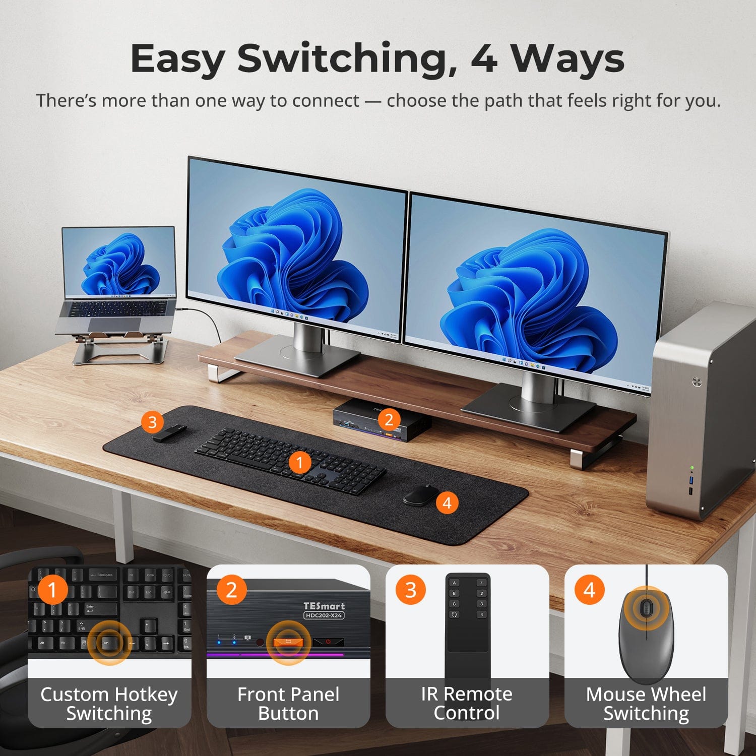 TESmart Dual Monitor KVM Switcher Dual 4K60Hz Thunderbolt™ 4 KVM Dock for 1 Laptop &amp; 1 Desktop – EDID, Gaming &amp; Hybrid WFH The World’s First Dual Monitor Thunderbolt™ 4 KVM – Perfect for Gaming &amp; Hybrid WFH Setups
