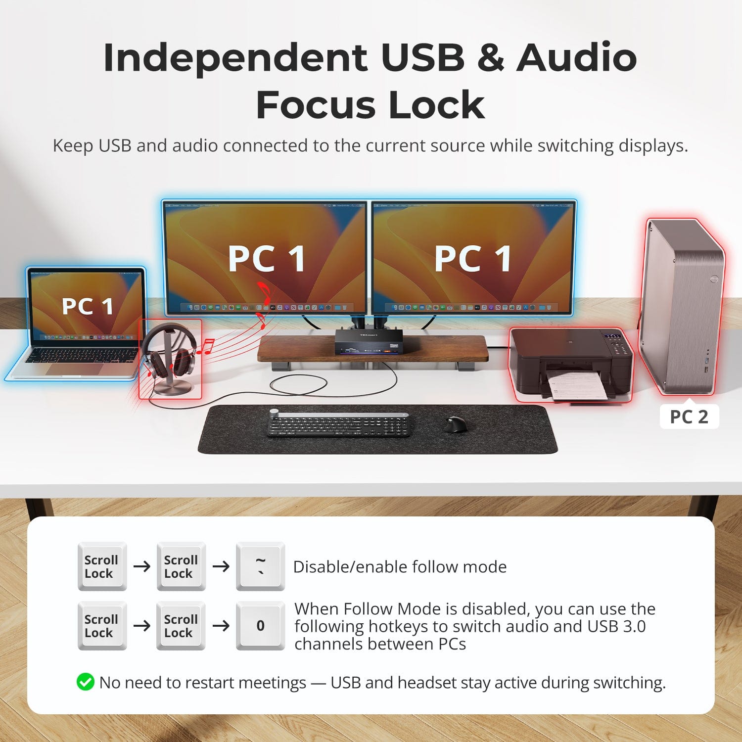 TESmart Dual Monitor KVM Switcher Dual 4K60Hz Thunderbolt™ 4 KVM Dock for 1 Laptop &amp; 1 Desktop – EDID, Gaming &amp; Hybrid WFH The World’s First Dual Monitor Thunderbolt™ 4 KVM – Perfect for Gaming &amp; Hybrid WFH Setups