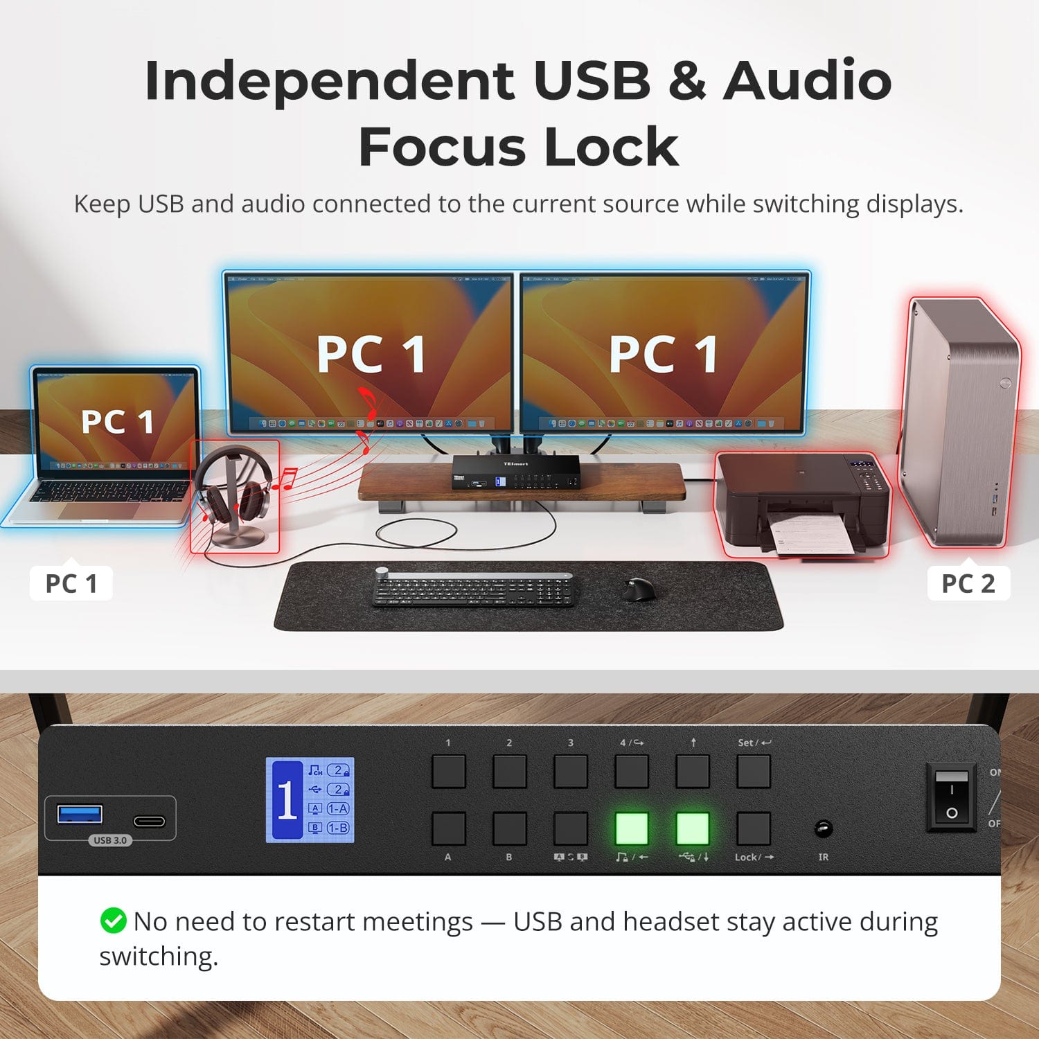 TESmart Dual Monitor KVM Switcher Dual Monitor Hybrid USB-C/HDMI/DP 4K60Hz KVM Switch Pro Hub for 2 Laptops &amp; 2 PCs, w/ MST Mode, EDID Emulation, Gigabit LAN, and Dual Charging Dual 4K60Hz Hybrid KVM Pro Hub for 4 PCs &amp; 2 Monitors, w/ MST Mode, EDID Emulation, Gigabit LAN &amp; Dual Charging