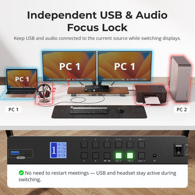 TESmart Dual Monitor KVM Switcher Dual Monitor Hybrid USB-C/HDMI/DP 4K60Hz KVM Switch Pro Hub for 2 Laptops & 2 PCs, w/ MST Mode, EDID Emulation, Gigabit LAN, and Dual Charging Dual 4K60Hz Hybrid KVM Pro Hub for 4 PCs & 2 Monitors, w/ MST Mode, EDID Emulation, Gigabit LAN & Dual Charging
