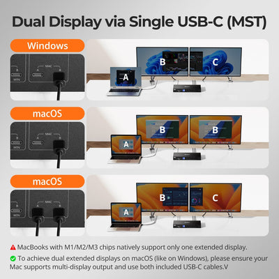 TESmart Dual Monitor KVM Switcher Dual Monitor Hybrid USB-C/HDMI/DP 4K60Hz KVM Switch Pro Hub for 2 Laptops & 2 PCs, w/ MST Mode, EDID Emulation, Gigabit LAN, and Dual Charging Dual 4K60Hz Hybrid KVM Pro Hub for 4 PCs & 2 Monitors, w/ MST Mode, EDID Emulation, Gigabit LAN & Dual Charging