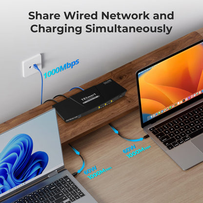 TESmart Dual Monitor KVM Switcher Dual Monitor USB-C KVM Docking Station Kit - 4K60Hz, MST, EDID for 2 Laptops USB-C KVM Switch Dual Monitor - for 2 Laptops 4K60Hz, MST, EDID | TESmart