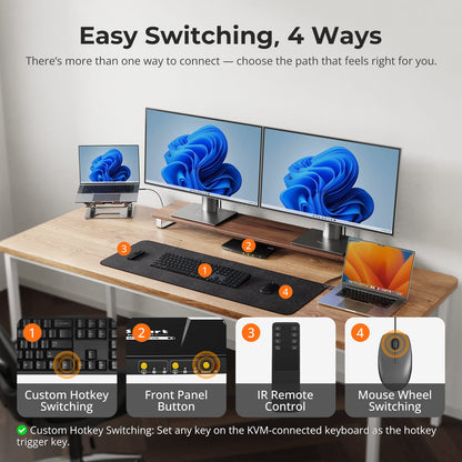 TESmart Dual Monitor KVM Switcher Dual Monitor USB-C KVM Docking Station Kit - 4K60Hz, MST, EDID for 2 Laptops USB-C KVM Switch Dual Monitor - for 2 Laptops 4K60Hz, MST, EDID | TESmart