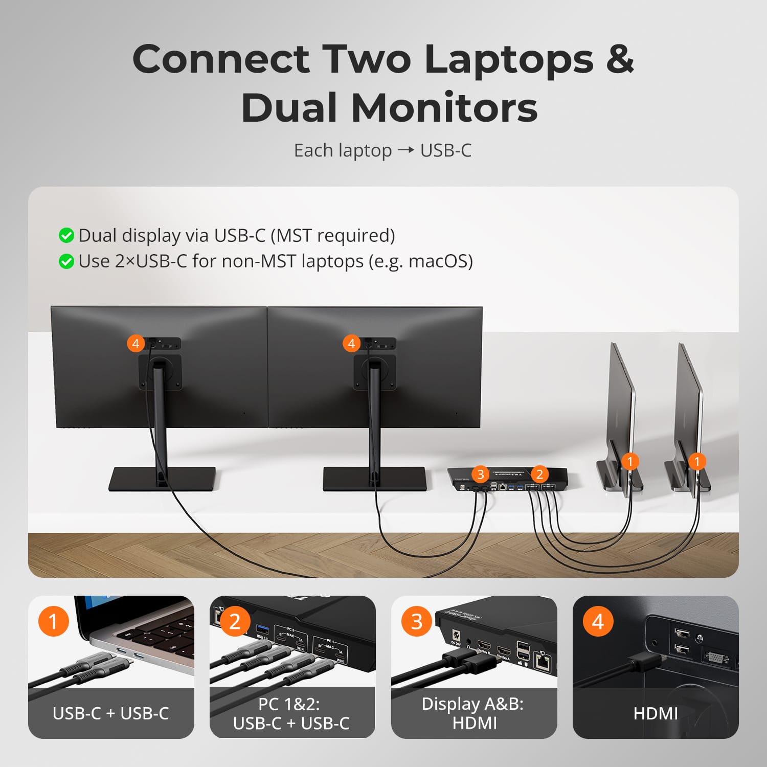 TESmart Dual Monitor KVM Switcher Dual Monitor USB-C KVM Docking Station Kit - 4K60Hz, MST, EDID for 2 Laptops USB-C KVM Switch Dual Monitor - for 2 Laptops 4K60Hz, MST, EDID | TESmart