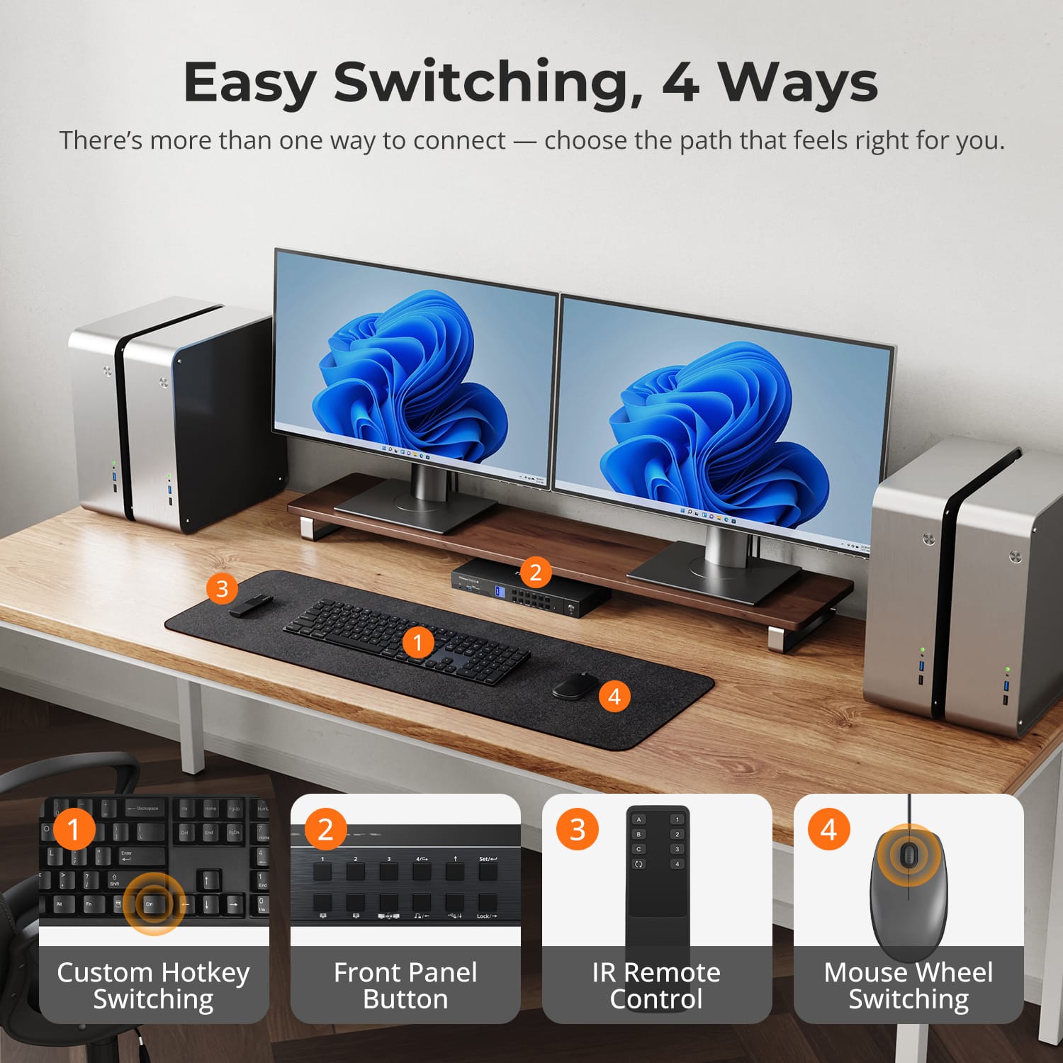TESmart Dual Monitor KVM Switcher HDMI 2.1 &amp; DP 1.4 Dual 4K144Hz KVM Switch Gaming Dock for 4 PCs &amp; 2 Monitors, w/ ADI Chip, EDID, VRR, FVA, ALLM, and Dynamic HDR 4-Port HDMI 2.1 &amp; DP 1.4 4K144Hz VRR KVM Switch with ADI Chip | TESmart