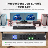 TESmart Dual Monitor KVM Switcher HDMI 2.1 & DP 1.4 Dual 4K144Hz KVM Switch Gaming Dock for 4 PCs & 2 Monitors, w/ ADI Chip, EDID, VRR, FVA, ALLM, and Dynamic HDR 4-Port HDMI 2.1 & DP 1.4 4K144Hz VRR KVM Switch with ADI Chip | TESmart