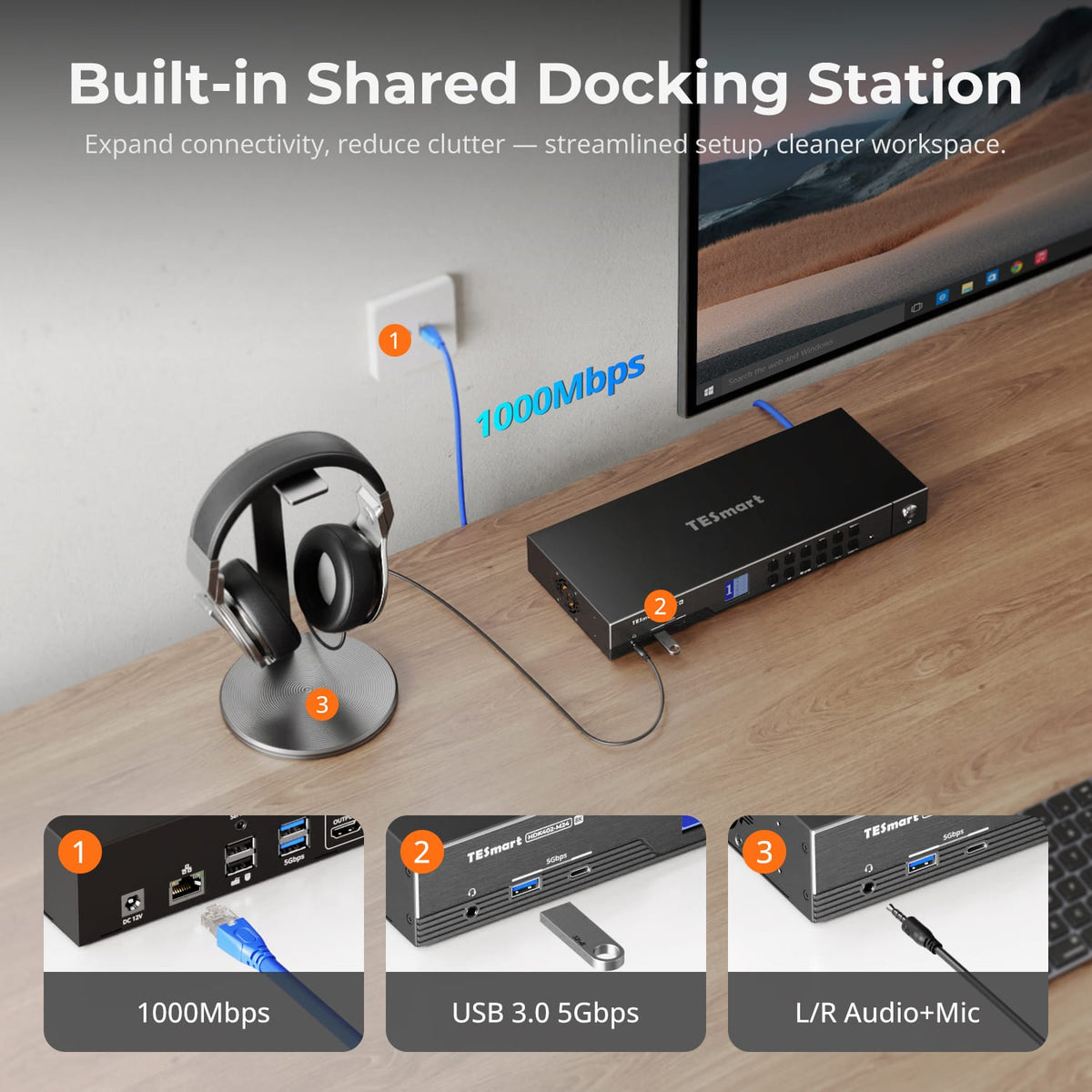 TESmart Dual Monitor KVM Switcher HDMI 2.1 &amp; DP 1.4 Dual 4K144Hz KVM Switch Gaming Dock for 4 PCs &amp; 2 Monitors, w/ ADI Chip, EDID, VRR, FVA, ALLM, and Dynamic HDR 4-Port HDMI 2.1 &amp; DP 1.4 4K144Hz VRR KVM Switch with ADI Chip | TESmart