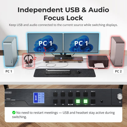 TESmart Dual Monitor KVM Switcher HDMI 2.1 &amp; DP 1.4 Dual 4K144Hz KVM Switch Gaming Dock for 4 PCs &amp; 2 Monitors, w/ ADI Chip, EDID, VRR, FVA, ALLM, and Dynamic HDR HDMI 2.1 &amp; DP 1.4 Dual 4K144Hz VRR KVM Dock for 4 PCs &amp; 2 Monitors, ADI Chip, EDID, HDR