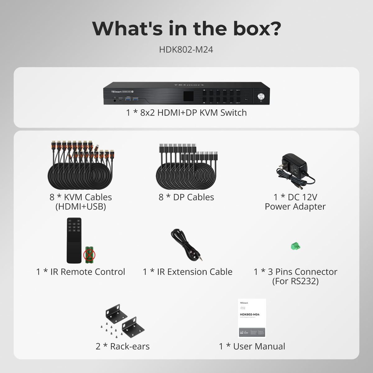 TESmart Dual Monitor KVM Switcher HDMI 2.1 &amp; DP 1.4 Dual 8K60Hz KVM Switch for 8 PCs &amp; 2 Monitors, w/ ADI Chip, EDID, VRR, FVA, ALLM, and Dynamic HDR HDMI 2.1 &amp; DP 1.4 Dual 8K60Hz KVM Switch for 8 PCs &amp; 2 Monitors, w/ ADI Chip, EDID, VRR, FVA, ALLM, and Dynamic HDR