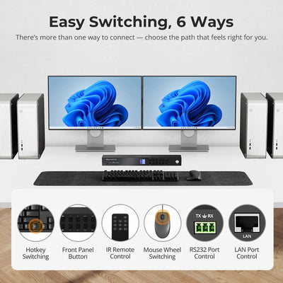 TESmart Dual Monitor KVM Switcher HDMI 2.1 & DP 1.4 Dual 8K60Hz KVM Switch for 8 PCs & 2 Monitors, w/ ADI Chip, EDID, VRR, FVA, ALLM, and Dynamic HDR HDMI 2.1 & DP 1.4 Dual 8K60Hz KVM Switch for 8 PCs & 2 Monitors, w/ ADI Chip, EDID, VRR, FVA, ALLM, and Dynamic HDR