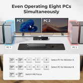 TESmart Dual Monitor KVM Switcher HDMI 2.1 & DP 1.4 Dual 8K60Hz KVM Switch for 8 PCs & 2 Monitors, w/ ADI Chip, EDID, VRR, FVA, ALLM, and Dynamic HDR HDMI 2.1 & DP 1.4 Dual 8K60Hz KVM Switch for 8 PCs & 2 Monitors, w/ ADI Chip, EDID, VRR, FVA, ALLM, and Dynamic HDR