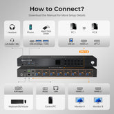 TESmart Dual Monitor KVM Switcher HDMI 2.1 & DP 1.4 Dual 8K60Hz KVM Switch for 8 PCs & 2 Monitors, w/ ADI Chip, EDID, VRR, FVA, ALLM, and Dynamic HDR HDMI 2.1 & DP 1.4 Dual 8K60Hz KVM Switch for 8 PCs & 2 Monitors, w/ ADI Chip, EDID, VRR, FVA, ALLM, and Dynamic HDR