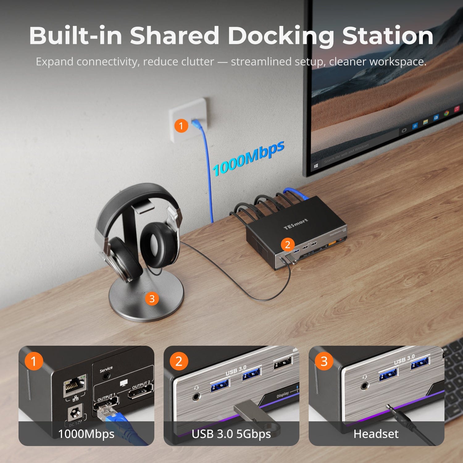 TESmart Dual Monitor KVM Switcher HDMI 2.1 Dual 4K144Hz KVM Switch Gaming Dock for 2 PCs &amp; 2 Monitors, w/ ADI Chip, EDID, VRR, FVA, ALLM, and Dynamic HDR 2-Port Dual Monitor HDMI 2.1 KVM Switch 4K144Hz with ADI Chip | TESmart