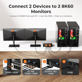 TESmart Dual Monitor KVM Switcher HDMI 2.1 Dual 4K144Hz KVM Switch Gaming Dock for 2 PCs & 2 Monitors, w/ ADI Chip, EDID, VRR, FVA, ALLM, and Dynamic HDR 2-Port Dual Monitor HDMI 2.1 KVM Switch 4K144Hz with ADI Chip | TESmart