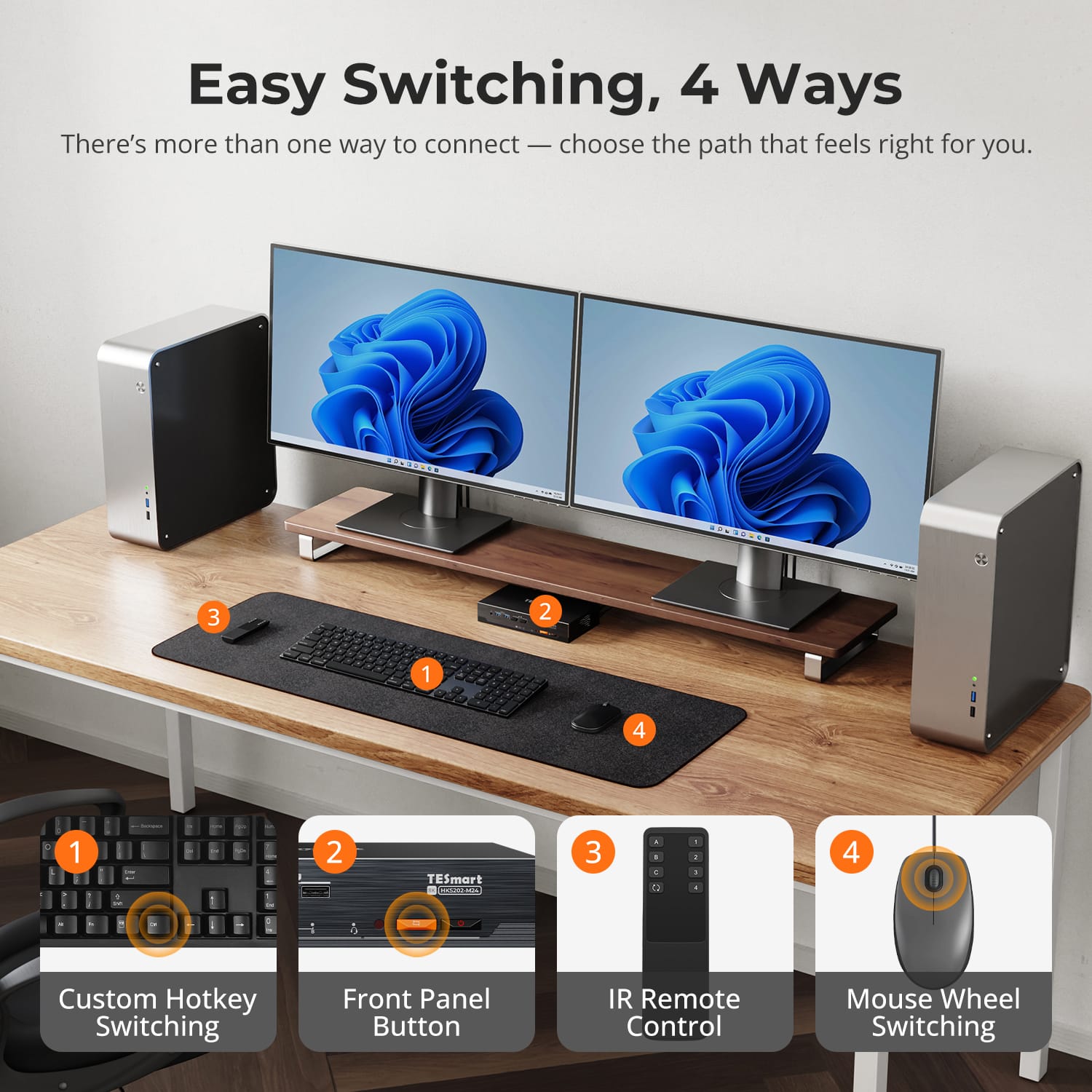 TESmart Dual Monitor KVM Switcher HDMI 2.1 Dual 4K144Hz KVM Switch Gaming Dock for 2 PCs &amp; 2 Monitors, w/ ADI Chip, EDID, VRR, FVA, ALLM, and Dynamic HDR 2-Port Dual Monitor HDMI 2.1 KVM Switch 4K144Hz with ADI Chip | TESmart