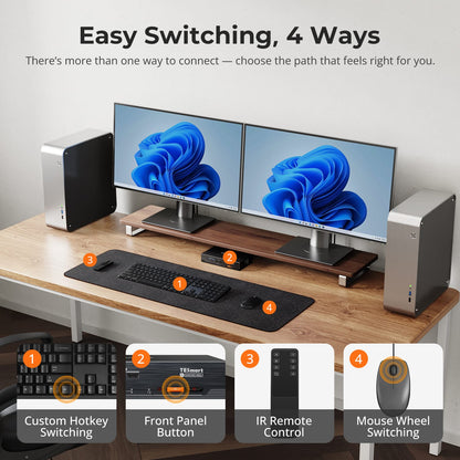 TESmart Dual Monitor KVM Switcher HDMI 2.1 Dual 4K144Hz KVM Switch Gaming Dock for 2 PCs &amp; 2 Monitors, w/ ADI Chip, EDID, VRR, FVA, ALLM, and Dynamic HDR 2-Port Dual Monitor HDMI 2.1 KVM Switch 4K144Hz with ADI Chip | TESmart
