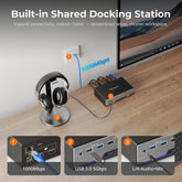 TESmart Dual Monitor KVM Switcher HDMI 2.1 Dual 4K144Hz KVM Switch Gaming Dock for 2 PCs & 2 Monitors, w/ ADI Chip, EDID, VRR, FVA, ALLM, and Dynamic HDR 2-Port Dual Monitor HDMI 2.1 KVM Switch 4K144Hz with ADI Chip | TESmart