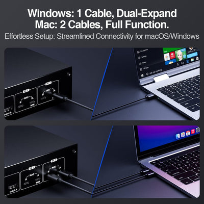 TESmart HCK402-P23-USBK Dual Monitor KVM Switcher Dual Monitor USB-C KVM Docking Station Kit - 4K60Hz, MST, EDID for 2 Laptops & 2 PCs 10652805090464 Dual Monitor USB-C KVM Dock - 4K60Hz, MST, EDID for 2 Laptops & 2 PCs US Plug