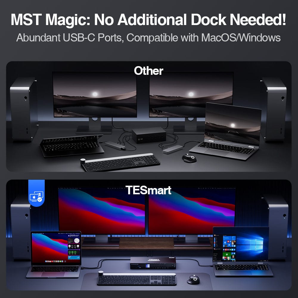 TESmart HCK402-P23-USBK Dual Monitor KVM Switcher Dual Monitor USB-C KVM Docking Station Kit - 4K60Hz, MST, EDID for 2 Laptops &amp; 2 PCs 10652805090464 Dual Monitor USB-C KVM Dock - 4K60Hz, MST, EDID for 2 Laptops &amp; 2 PCs US Plug