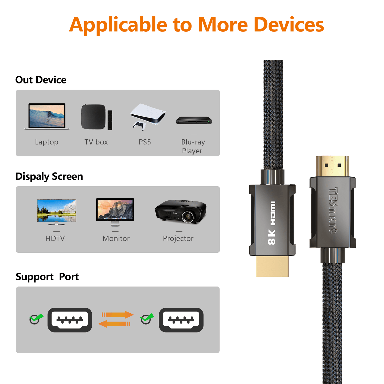 TESmart HD8K200 TESmart Accessoriess 8K HDMI 2.1 Cable 6.6ft, 48Gbps High-Speed ,Dynamic HDR, eARC, Dolby Vision 710185993348 HDMI 2.1 8K Cable Supports HDR, Dolby Vision, 3D, ARC -TESmart 2m
