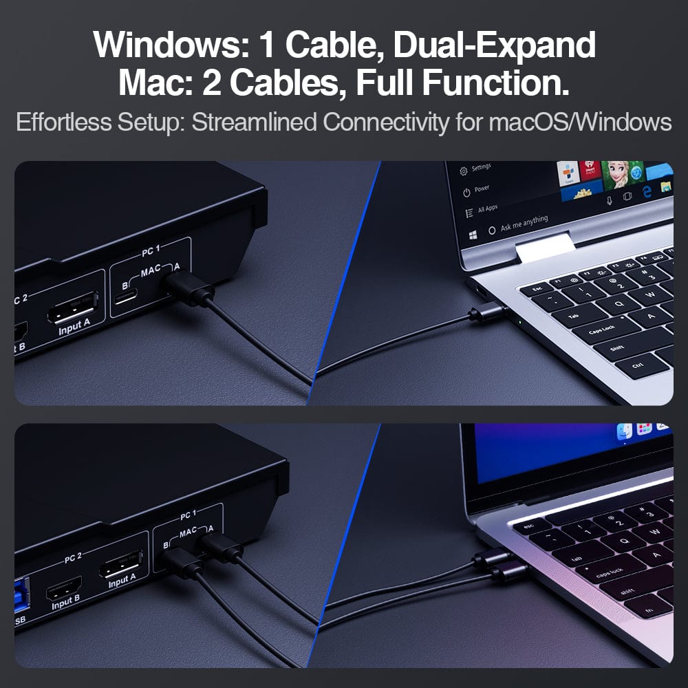 TESmart HDC202-P23-USBK Dual Monitor KVM Switcher Dual 4K60Hz Hybrid KVM Docking Station Kit - USB-C with MST &amp; EDID for 1 Laptop &amp; 1 Desktop 10652805090532 Dual 4K60Hz Hybrid KVM Dock - For 1 Laptop &amp; 1 Desktop US Plug