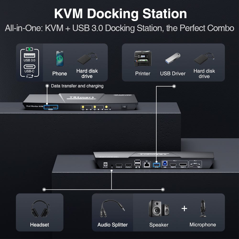 TESmart HDC202-P23-USBK Dual Monitor KVM Switcher Dual 4K60Hz Hybrid KVM Docking Station Kit - USB-C with MST &amp; EDID for 1 Laptop &amp; 1 Desktop 10652805090532 Dual 4K60Hz Hybrid KVM Dock - For 1 Laptop &amp; 1 Desktop US Plug