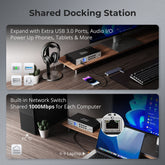 TESmart HDC203-P24-USBK Triple Monitor KVM Switch Triple 4K60Hz Hybrid KVM Gaming Dock for 1 Desktop PC & 1 Laptop, w/ EDID, MST 10652805090723 US Plug