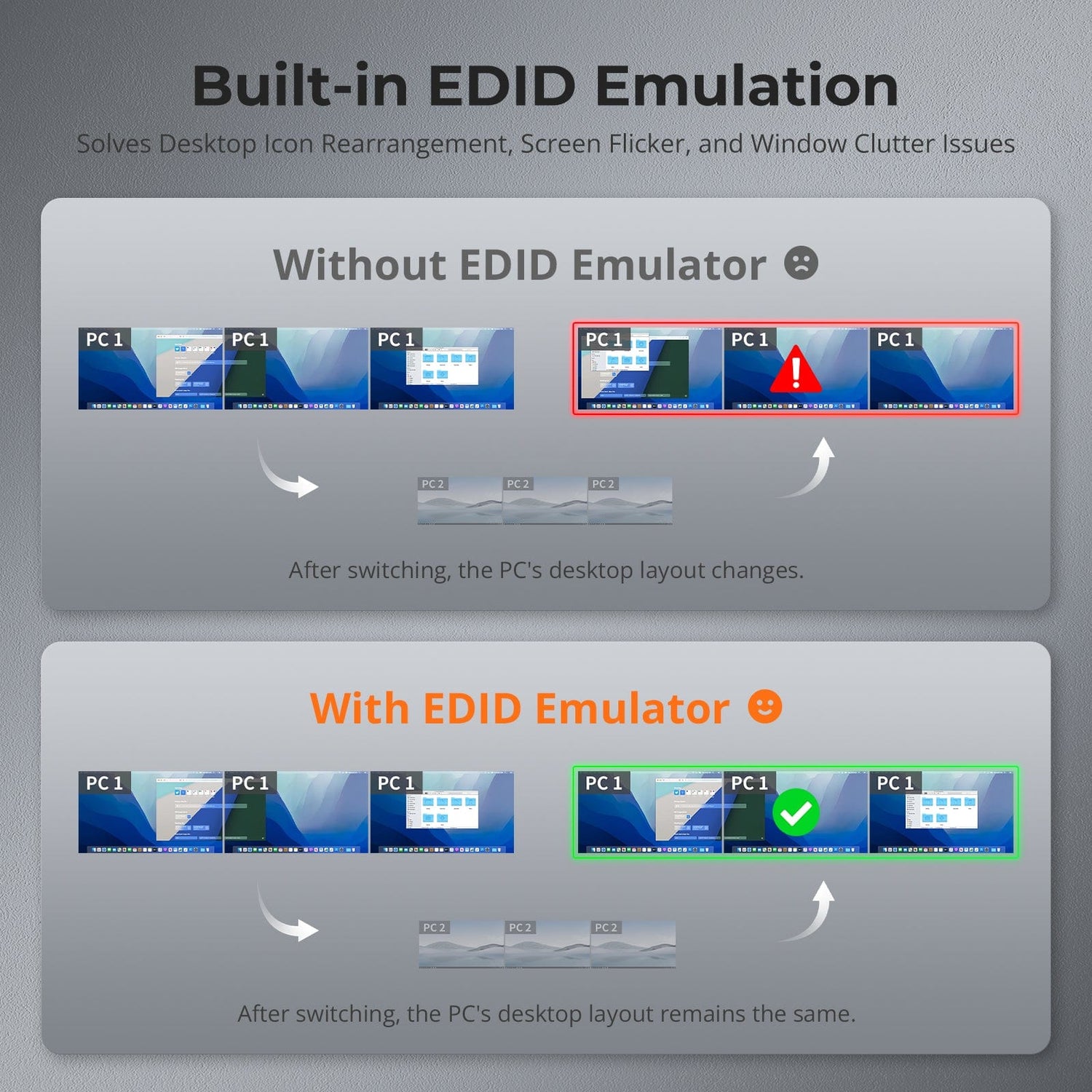 Triple 4K60Hz Hybrid KVM Gaming Dock for 1 Desktop PC & 1