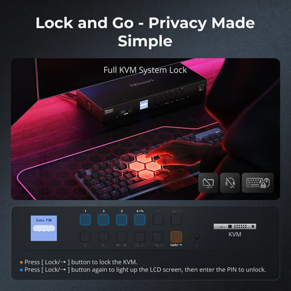 TESmart HDC402-P23-USBK Dual Monitor Hybrid USB-C/HDMI/DP 4K60Hz KVM Switch Pro Hub for 2 Laptops &amp; 2 PCs, w/ MST Mode, EDID Emulation, Gigabit LAN, and Dual Charging Dual 4K60Hz Hybrid KVM Pro Hub for 4 PCs &amp; 2 Monitors, w/ MST Mode, EDID Emulation, Gigabit LAN &amp; Dual Charging