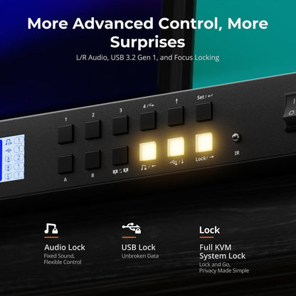 TESmart HDC402-P23-USBK Dual Monitor Hybrid USB-C/HDMI/DP 4K60Hz KVM Switch Pro Hub for 2 Laptops &amp; 2 PCs, w/ MST Mode, EDID Emulation, Gigabit LAN, and Dual Charging Dual 4K60Hz Hybrid KVM Pro Hub for 4 PCs &amp; 2 Monitors, w/ MST Mode, EDID Emulation, Gigabit LAN &amp; Dual Charging
