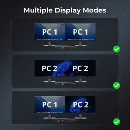 TESmart HDC402-P23-USBK Dual Monitor Hybrid USB-C/HDMI/DP 4K60Hz KVM Switch Pro Hub for 2 Laptops &amp; 2 PCs, w/ MST Mode, EDID Emulation, Gigabit LAN, and Dual Charging Dual 4K60Hz Hybrid KVM Pro Hub for 4 PCs &amp; 2 Monitors, w/ MST Mode, EDID Emulation, Gigabit LAN &amp; Dual Charging