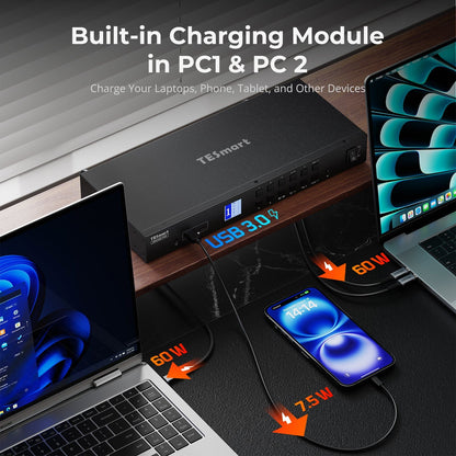 TESmart HDC402-P23-USBK Dual Monitor Hybrid USB-C/HDMI/DP 4K60Hz KVM Switch Pro Hub for 2 Laptops &amp; 2 PCs, w/ MST Mode, EDID Emulation, Gigabit LAN, and Dual Charging Dual 4K60Hz Hybrid KVM Pro Hub for 4 PCs &amp; 2 Monitors, w/ MST Mode, EDID Emulation, Gigabit LAN &amp; Dual Charging